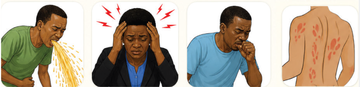 Common signs and symptoms (no text) 1