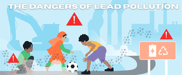 The dangers of lead pollution IoGT Banner